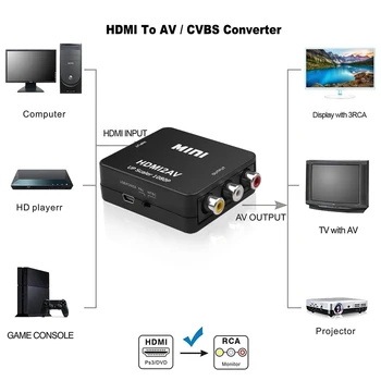 HDMI je kompatibilan sa RCA AV konverter/CVSB L/R Video Box HD 1080P 1920*1080 60 Hz HDMI2AV Podrška NTSC, PAL Izlaz HDMIToAV