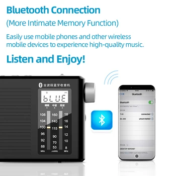 PANDA Bluetooth Radio FM/AM/SW,mp3, wma Player LCD Zaslon-Podržava memorijske Kartice Glazba,Slušalice,Pay Radio Vijesti za Starije osobe