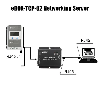 Mrežni Poslužitelj Serijskog porta eBox-TCP-02 Koristi Za Solarni kontroler Epever Solar Inverter Pruža Ethernet Komunikacija